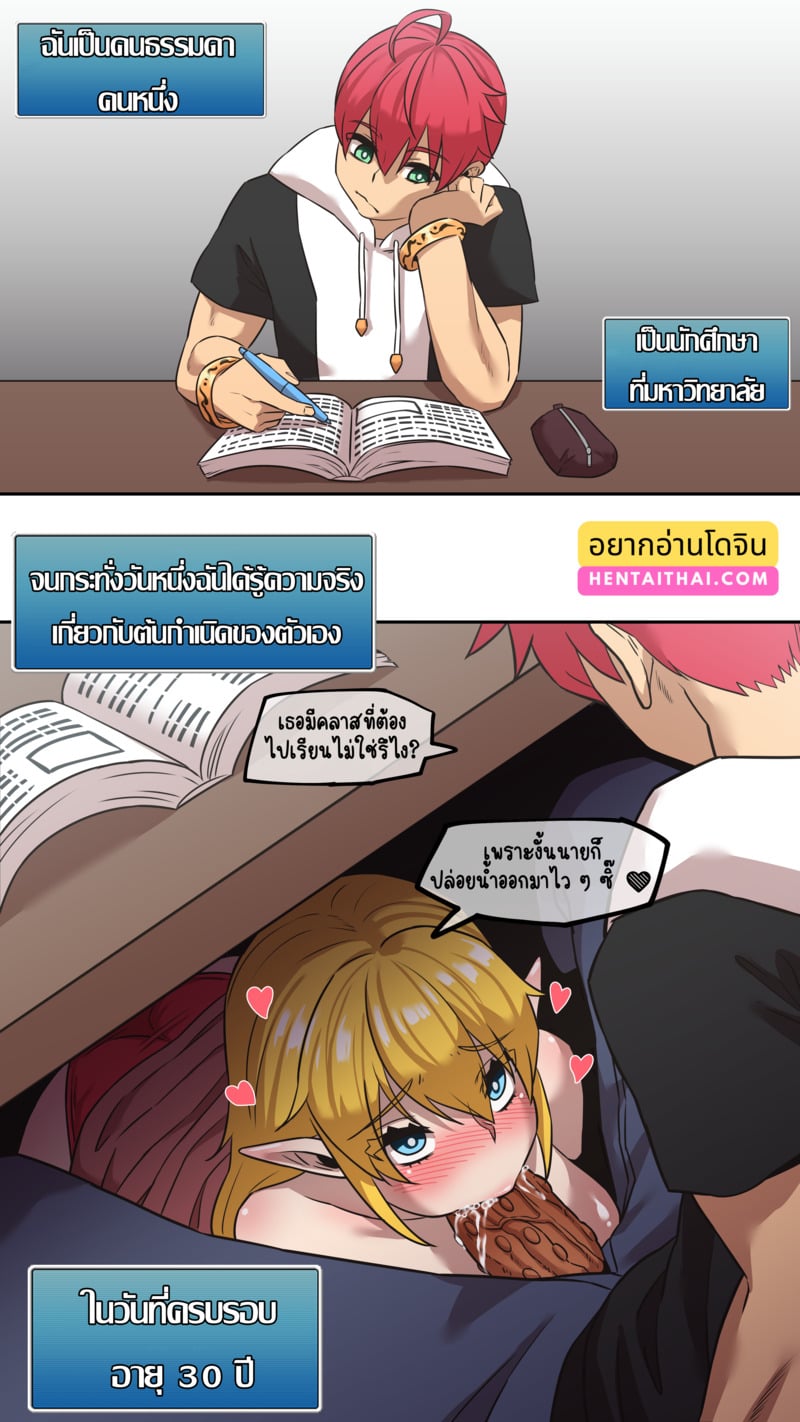 à¸¡à¸²à¸£à¸¸à¸„à¸¸à¸‡ 1 - à¸•à¹‰à¸™à¸à¸³à¹€à¸™à¸´à¸”à¸›à¸£à¸´à¸¨à¸™à¸²