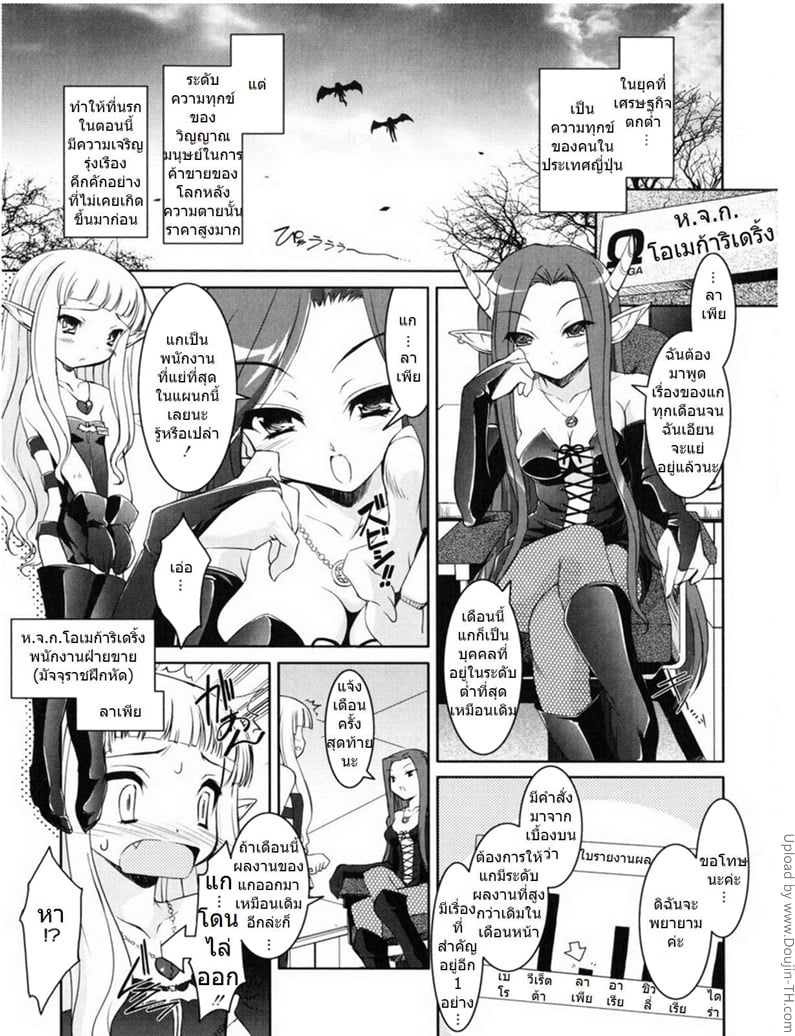 à¸£à¸µà¸”à¸™à¹‰à¸³à¹€à¸­à¸²à¸§à¸´à¸à¸à¸²à¸“