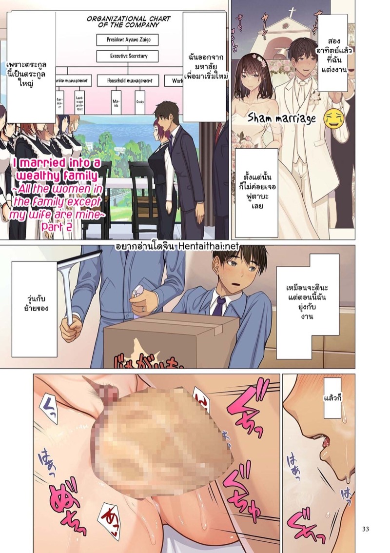 à¸¥à¸¹à¸à¹€à¸‚à¸¢à¹à¸«à¹ˆà¸‡à¸•à¸£à¸°à¸à¸¹à¸¥à¸¡à¸«à¸²à¹€à¸¨à¸£à¸©à¸à¸µ 2