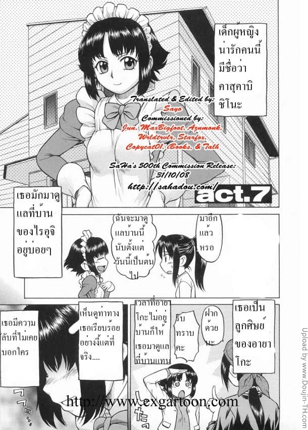 à¸«à¸™à¸¸à¹ˆà¸¡à¹à¸£à¸‡à¸¡à¹‰à¸² à¸ªà¸²à¸§à¸žà¸¥à¸±à¸‡à¸«à¸·à¹ˆà¸™ 7