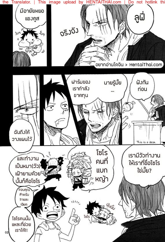 โคนมจำเป็น